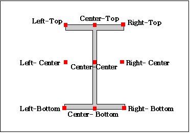 Center의_위치.jpg