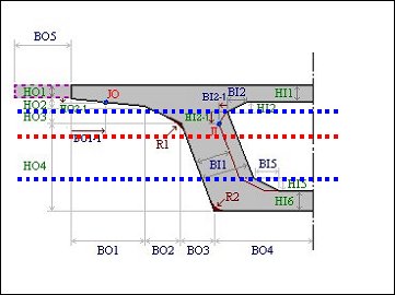 PSC-(nCell2-Poligon-1).jpg