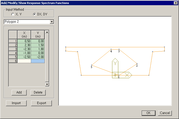 Section_PSC_Value_Coordi(d).gif