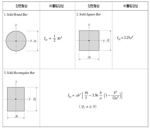 Section_Value_1.50.jpg