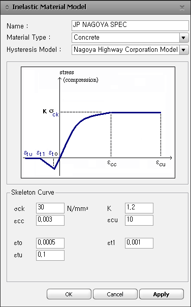 Fiber_Material_Properties_c_NHC(d).bmp
