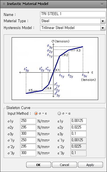 Fiber_Material_Properties_s_Trilinear1(d).bmp