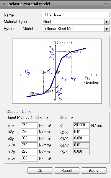 Fiber_Material_Properties_s_Trilinear2(d).bmp