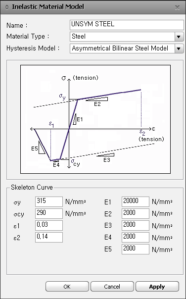 Fiber_Material_Properties_s_Unsymmetric_Bi(d).bmp