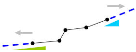 Point_Spring_Support_Multi_Extrapolation.gif