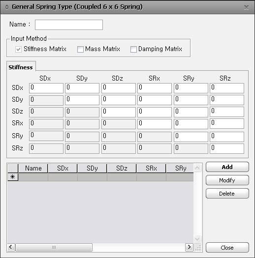 Define General Spring Type