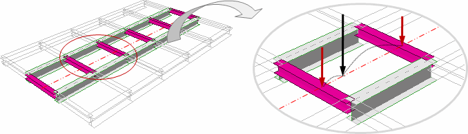 Traffic_Line_Lane_Distribution_Cross.gif