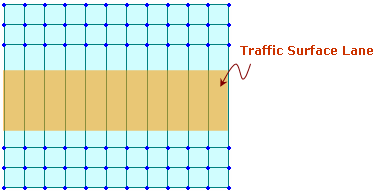 Traffic_Surface_Lane_NoNode.gif