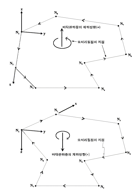 개정내용2_사본.gif