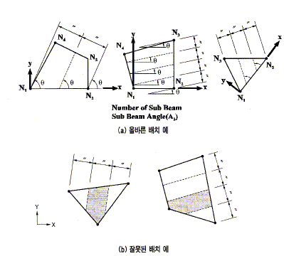 배치_사본.gif