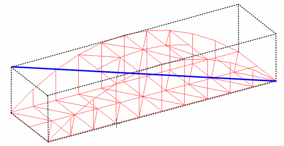 plot_scale.gif