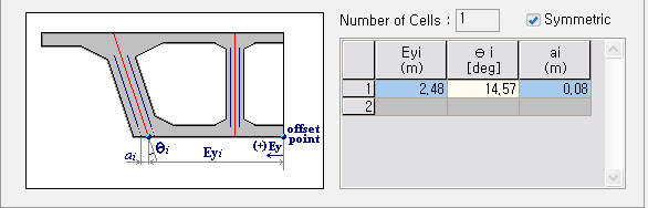 FSM-Prestressing_step.jpg