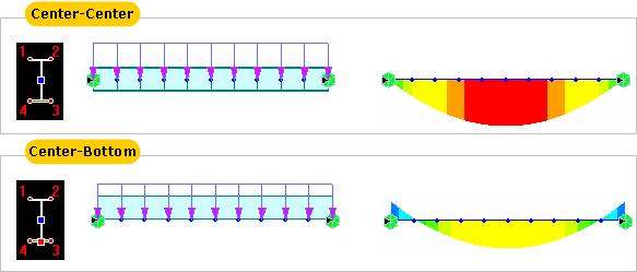 Common_Offset.gif