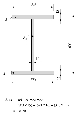 Section_Value_Area_ex.jpg