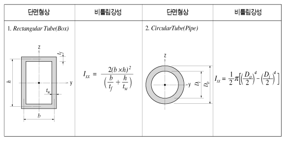 Section_Value_그림_1-51_copy_사본.jpg