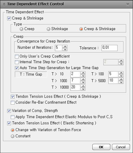 Time_Dependent_Effect_Control(d).gif