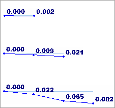 CS_Disp_accumulated.gif