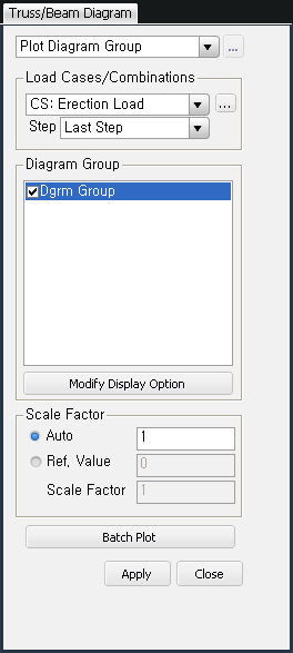 Plot_Diagram_Group(d).gif