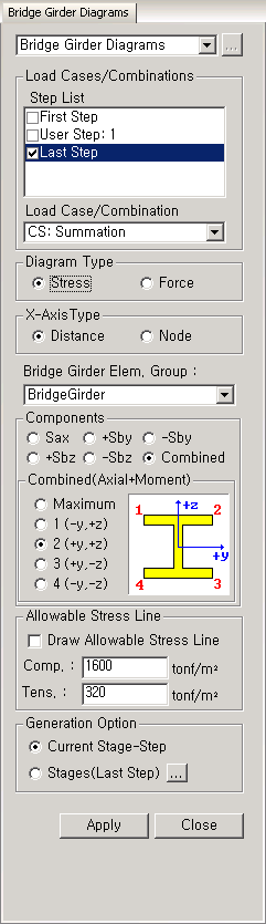 Bridge_Girder_Diagram(d).gif