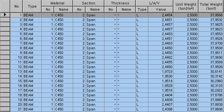 Element_Weight_Table.gif