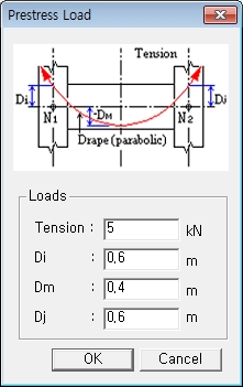 Rahmen_Culvert_Auto_Generation_Load_Prestress.jpg