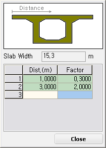 Transverse_Analysis_Model_Load_Impact_Factor(f).gif