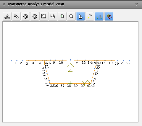 Transverse_Analysis_Model_View2.gif