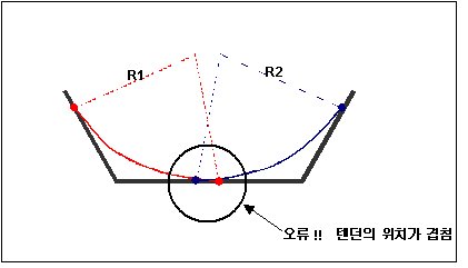 오류-텐던의_위치_중복.jpg
