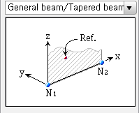 Create_Beam(f).gif