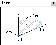 Create_Truss(f).gif