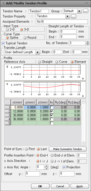 Tendon_Profile_Element(d).gif