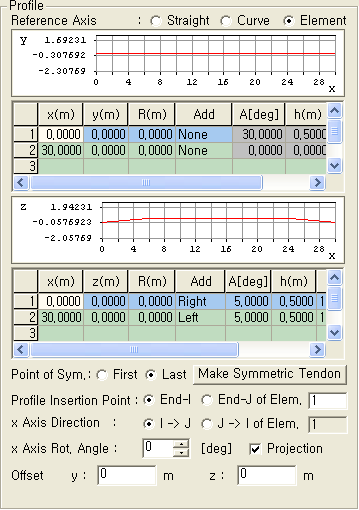 tendon_profile_2d_round_input.gif