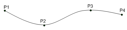 tendon_profile_spline.gif