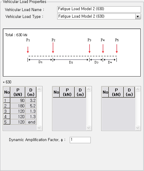 Vehicle_Euro_Fatigue2(f).gif