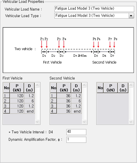 Vehicle_Euro_Fatigue3(f).gif