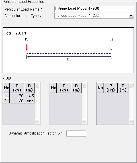 Vehicle_Euro_Fatigue4(f).gif