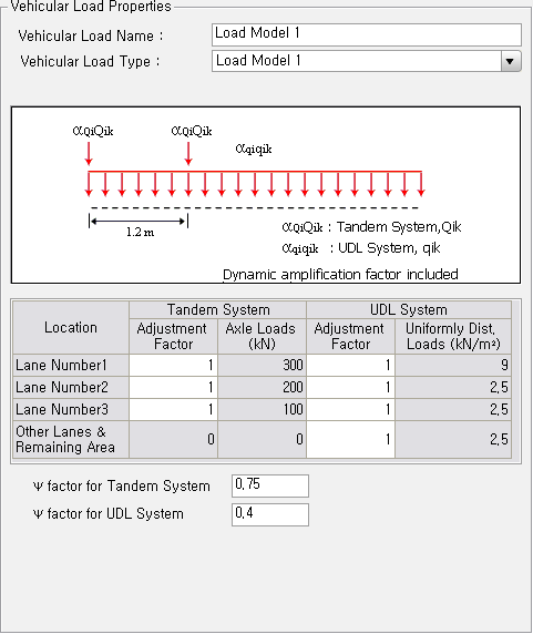 Vehicle_Euro_Model1(f).gif