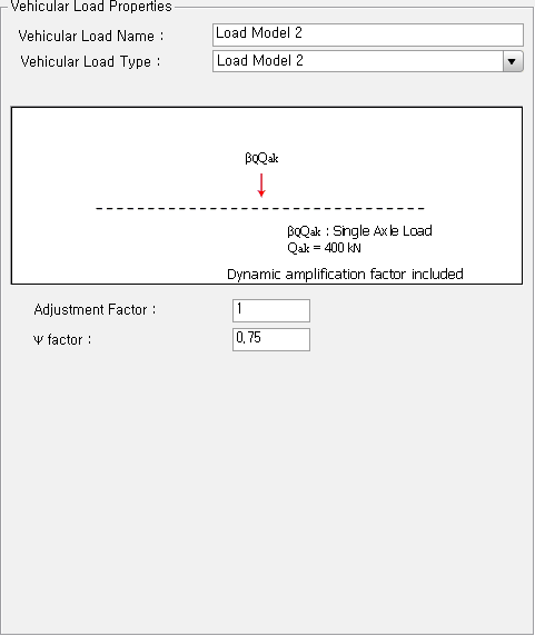 Vehicle_Euro_Model2(f).gif