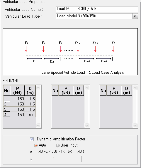 Vehicle_Euro_Model3(f).gif