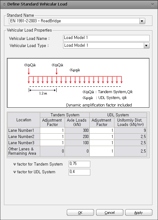 Vehicle_Euro_Std(d).gif