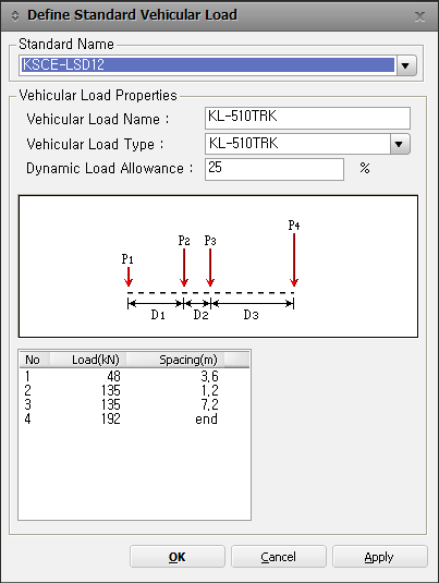 Standard_Vehicular_Load.png