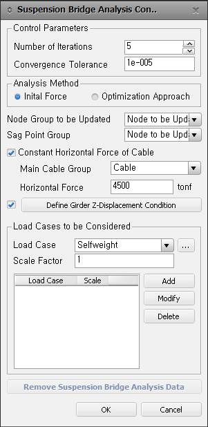 Construction_Stage_Analysis_Data(d)_Initial_Force.png