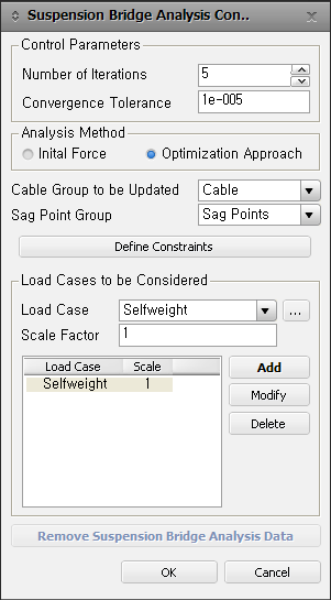 Construction_Stage_Analysis_Data(d)_Optimal.png
