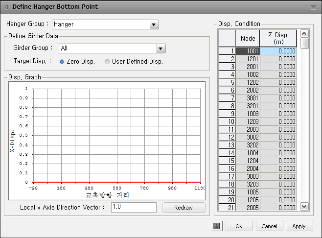 Define_Girder_Z-Diplacement_Condition.png