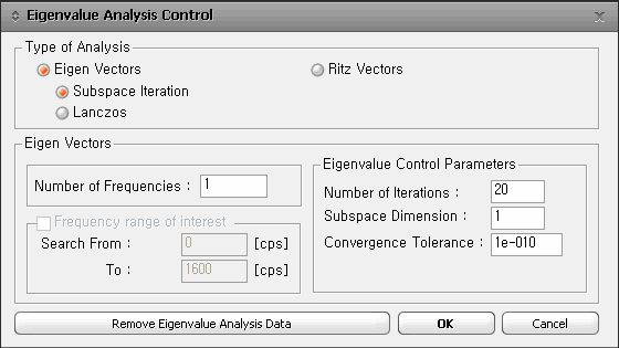 Eigenvalue_Analysis_Control(d).gif