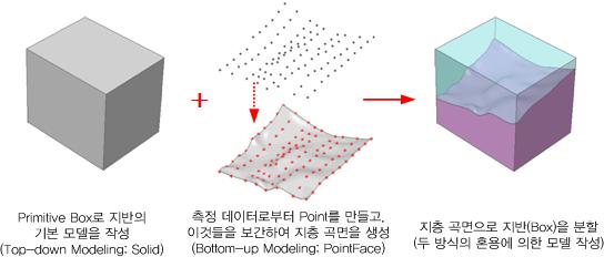 기하형상2.jpg
