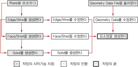 기하형상3.jpg