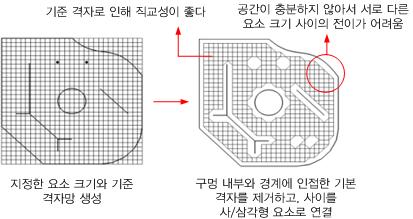 그리드_마스터.jpg