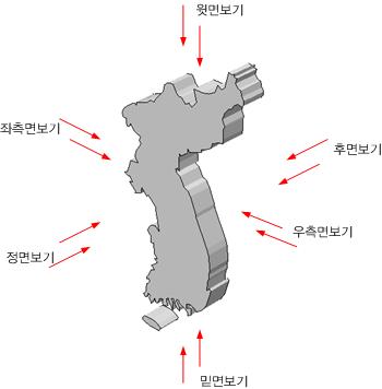 뷰도구모음.jpg