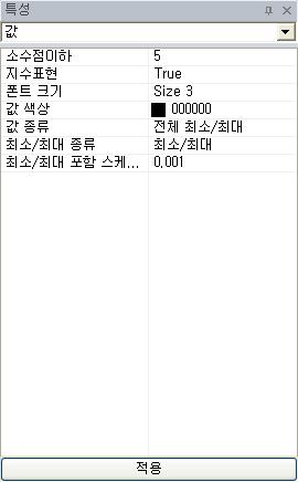 Post_Values_DB.png